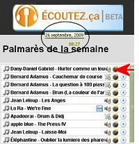 palmares