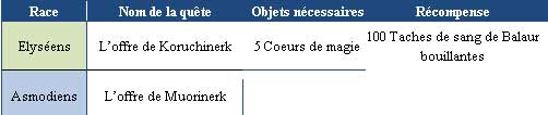 Image hébergée par Casimages.com : votre hébergeur d images simple et gratuit