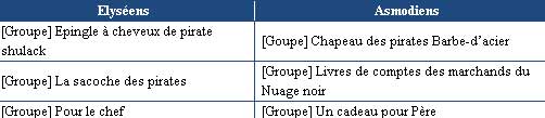 Image hébergée par Casimages.com : votre hébergeur d images simple et gratuit