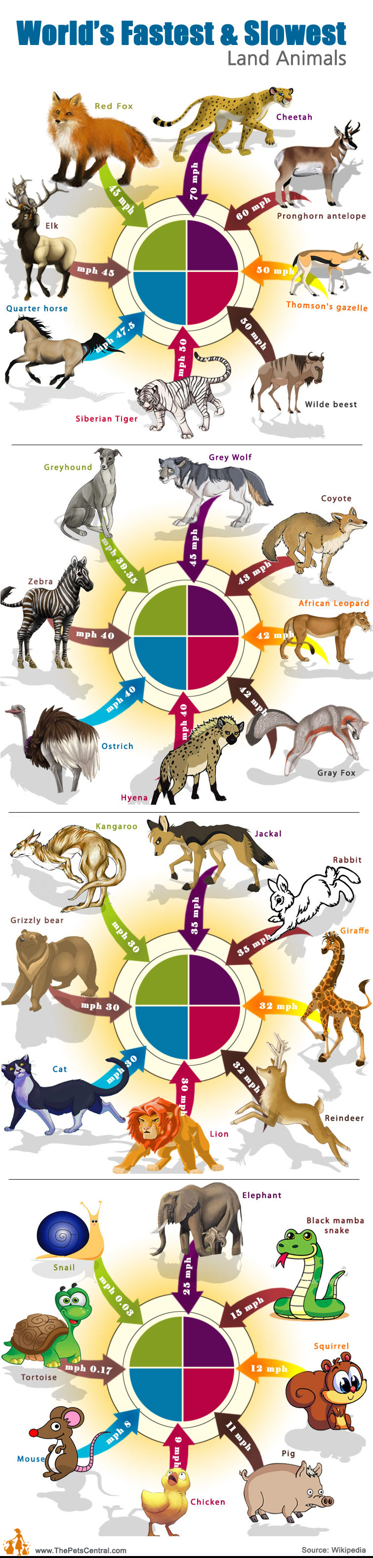Image h�berg�e par Casimages.com : votre h�bergeur d images simple et gratuit