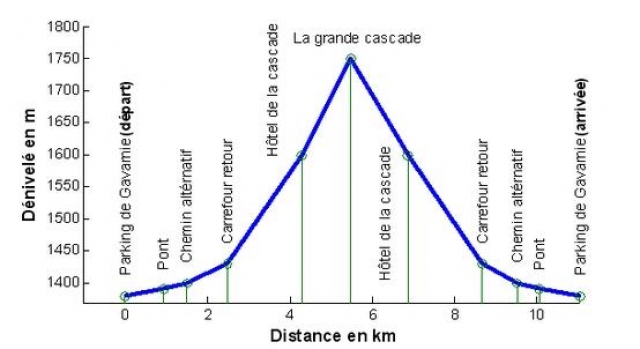 Image hébergée par Casimages.com : votre hébergeur d images simple et gratuit