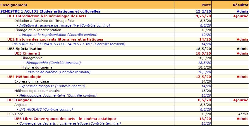 Image hébergée par Casimages.com : votre hébergeur d images simple et gratuit