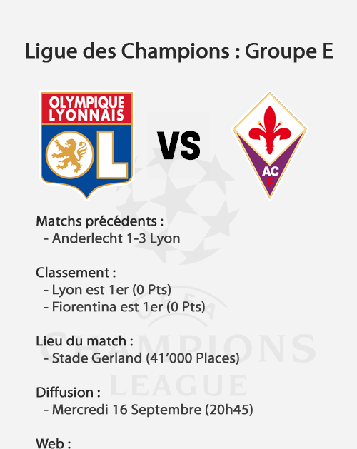 [LDC] Lyon 1-0 Fiorentina (Toulalan) 090914112713210724445830