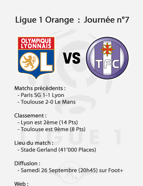[L1] Lyon 2-1 Toulouse (Cissokho) 090923021738210724508073