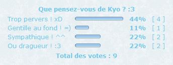 Fanclub de Kyo pour son ct gros Pervers ! xD - Page 2 090930031052359154552025