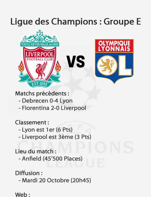 [LDC] Liverpool 1-2 Lyon (Gonalons) 091017094604210724661008