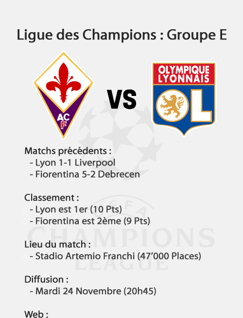 [LDC] Fiorentina 1-0 Lyon (Makoun) 091122124457210724912812