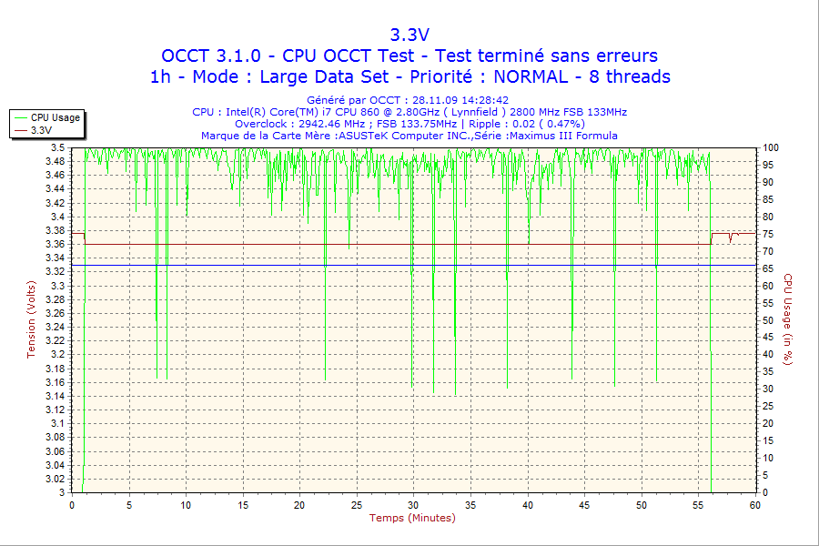 2009-11-28-14h28-Volt3