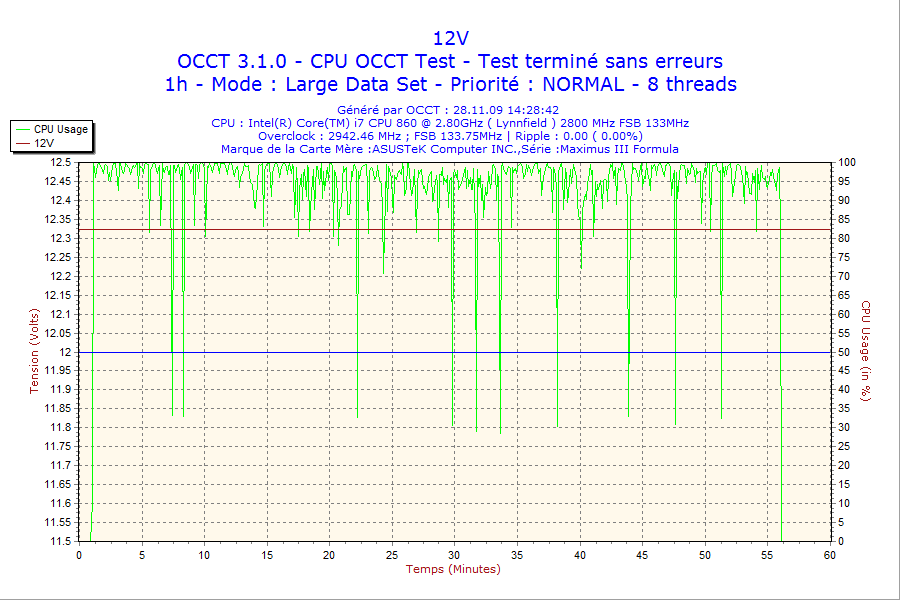 2009-11-28-14h28-Volt12