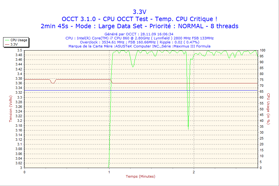 2009-11-28-16h06-Volt3