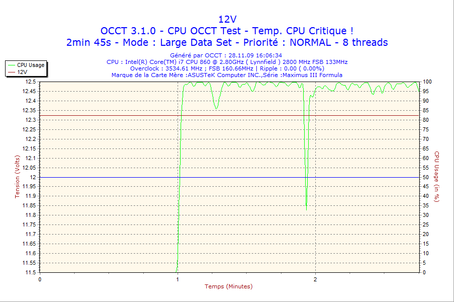 2009-11-28-16h06-Volt12