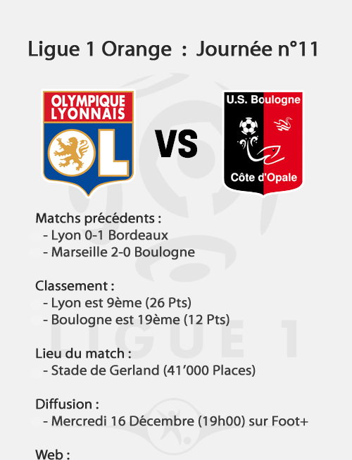 [L1] Lyon 2-0 Boulogne (Delgado) 091214035025210725054373