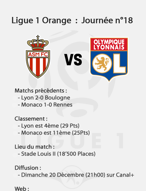 [L1] Monaco 1-1 Lyon (Bastos) 091217064336210725075428