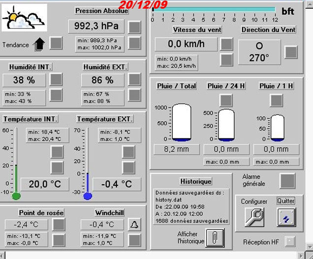 Les observations du dimanche 20 décembre 2009 091220060549176405095507