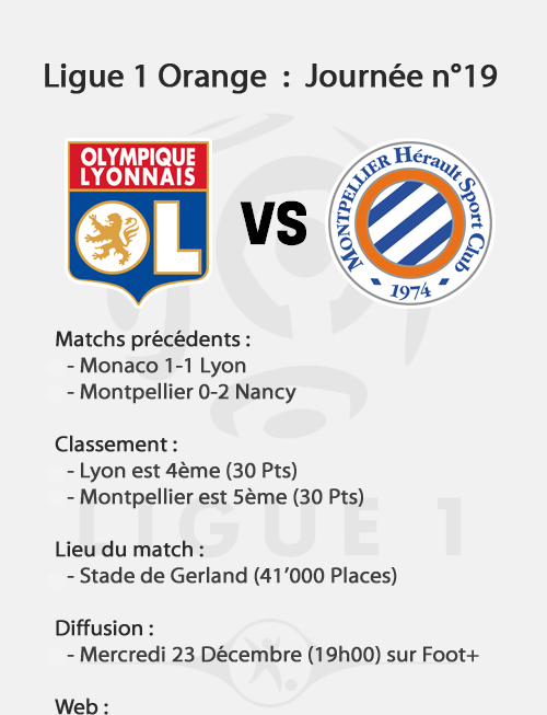 [L1] Lyon 1-2 Montpellier (Boycott) 091221043602210725102751