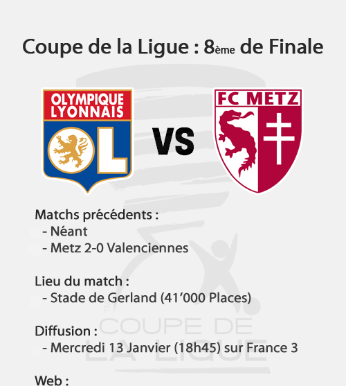 [CdL] Lyon 3-0 Metz (Tafer) 100110110535210725226741