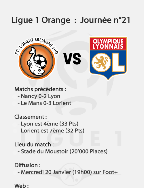 [L1] Lorient 1-3 Lyon (Delgado) 100117014947210725262446