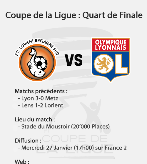 [CdL] Lorient 1-0 Lyon (Delgado) 100122061717210725295005
