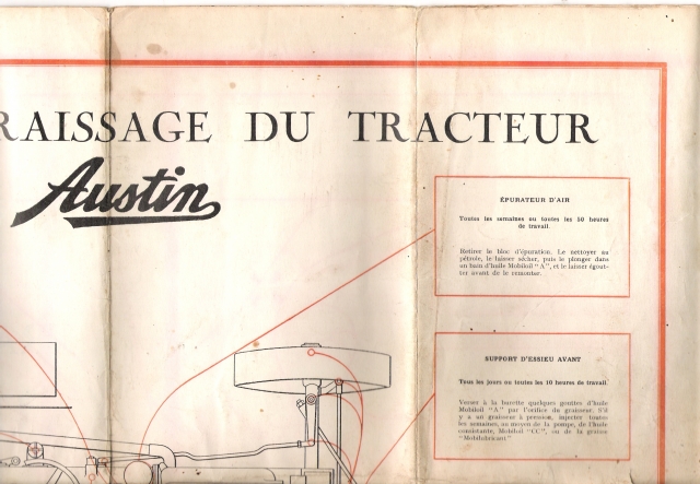 Schéma de graissage des tracteur Austin BO 28 de 1925 100123075744823775303510
