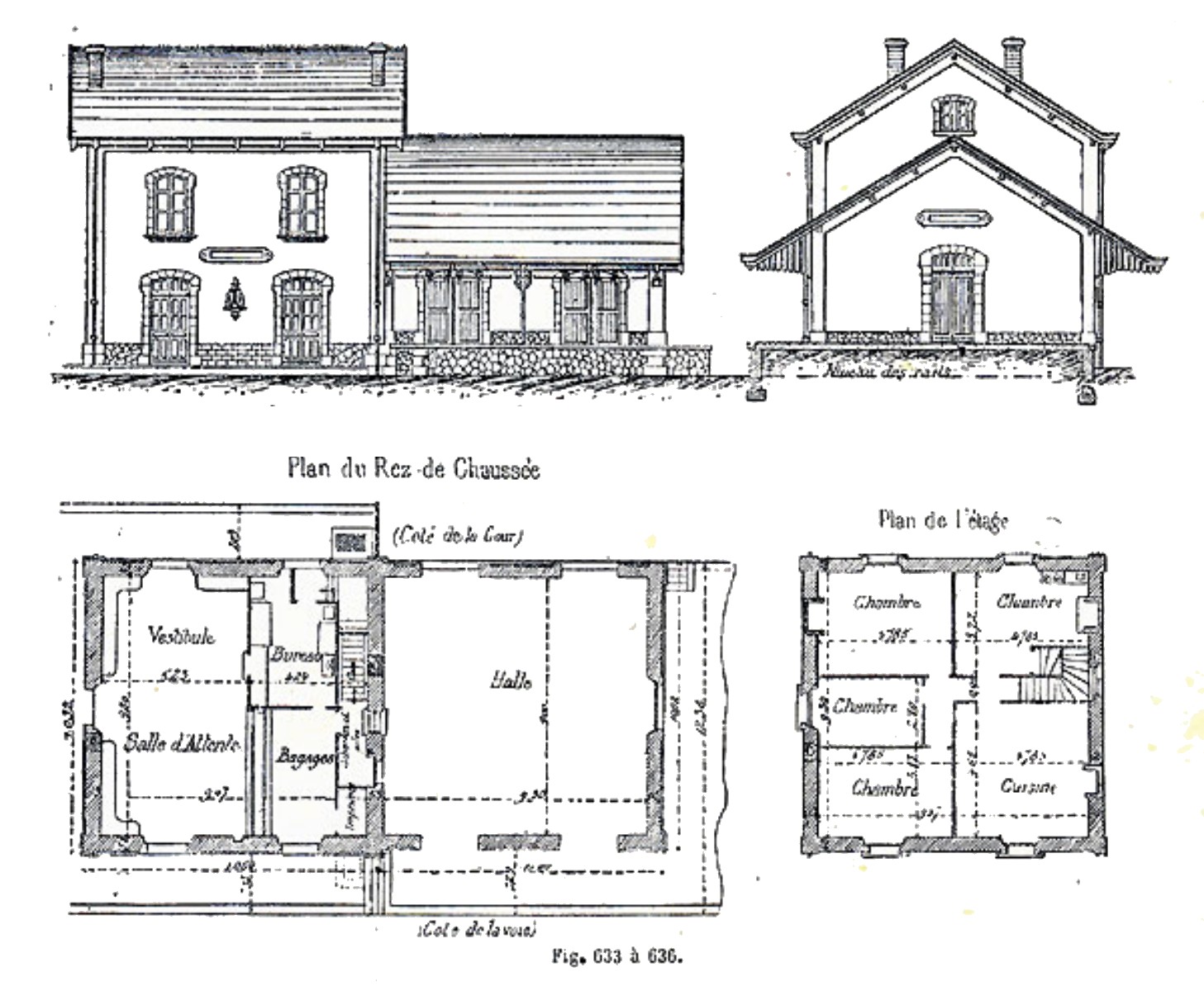 Midi Gare 2 Portes Trait&Atilde;&copy; du CF Auguste Moreau TomeII page 408 RC