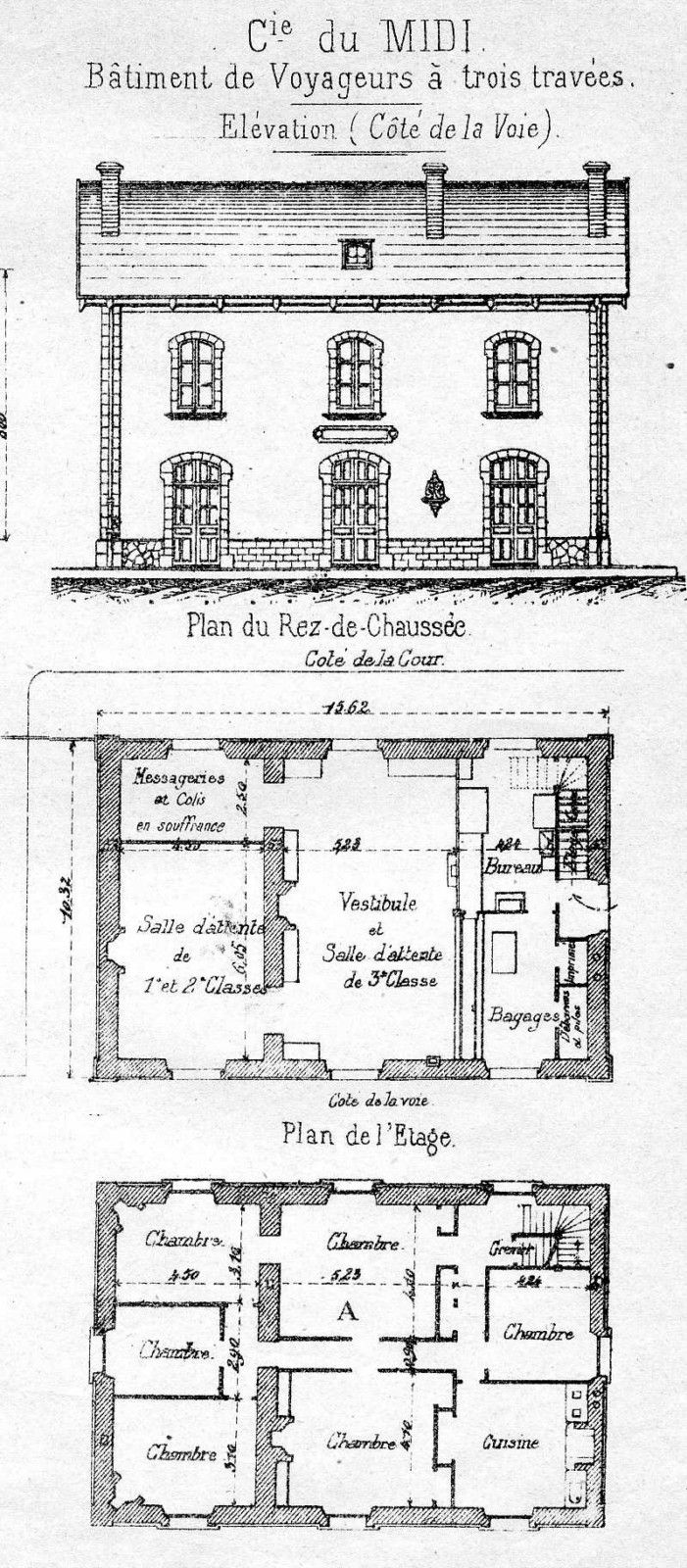 Midi Gare 3 PortesGF