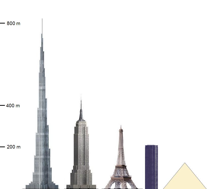 Какая высота у бурдж халифа. Бурдж Халифа 124 этаж высота. Бурдж Дубай высота. Чертеж небоскреба Бурдж-Халифа в Дубае. Буш Халифа схема.