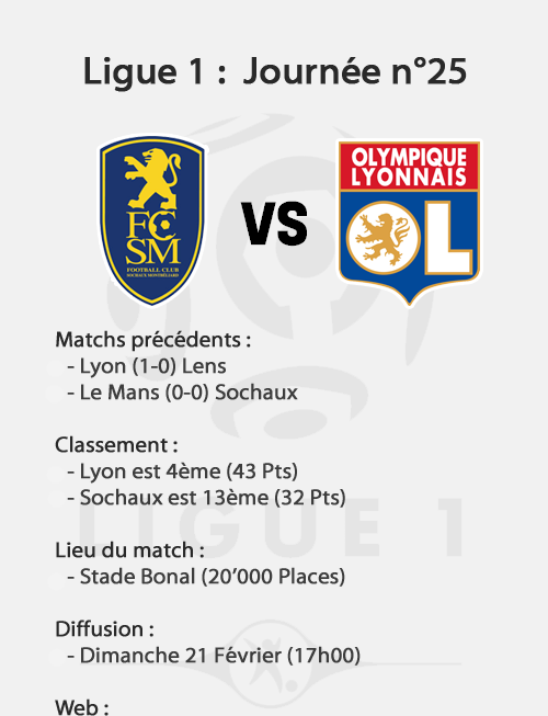 [L1] Sochaux 0-4 Lyon (Bastos) 100217010230210725458438